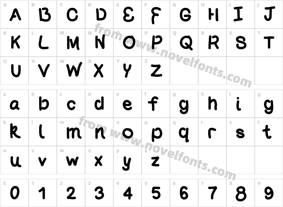 PoundCake69Character Map