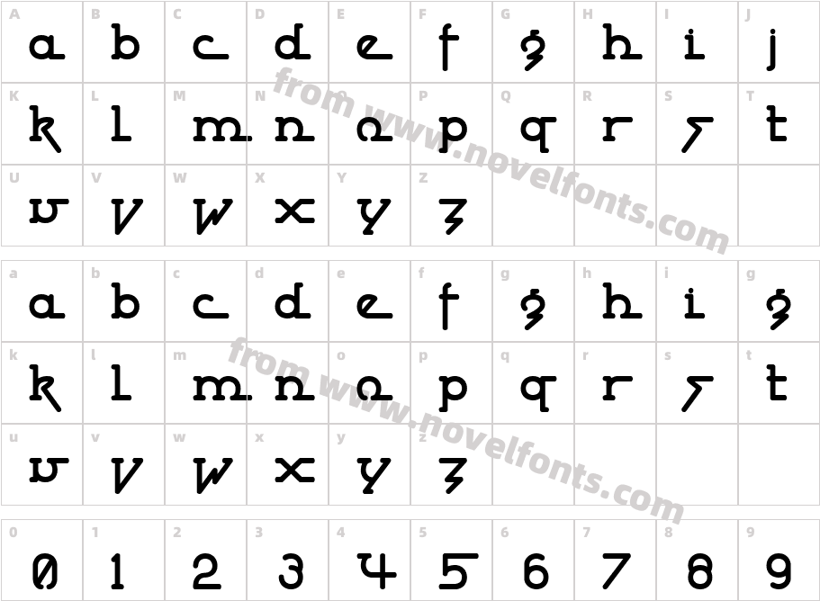 Powderworks (BRK)Character Map