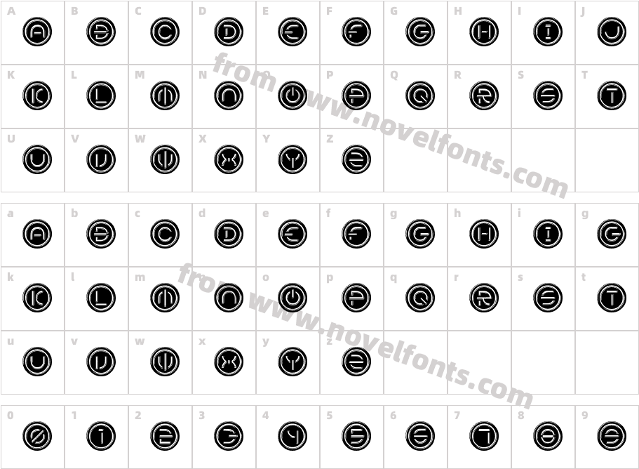 PowerCharacter Map