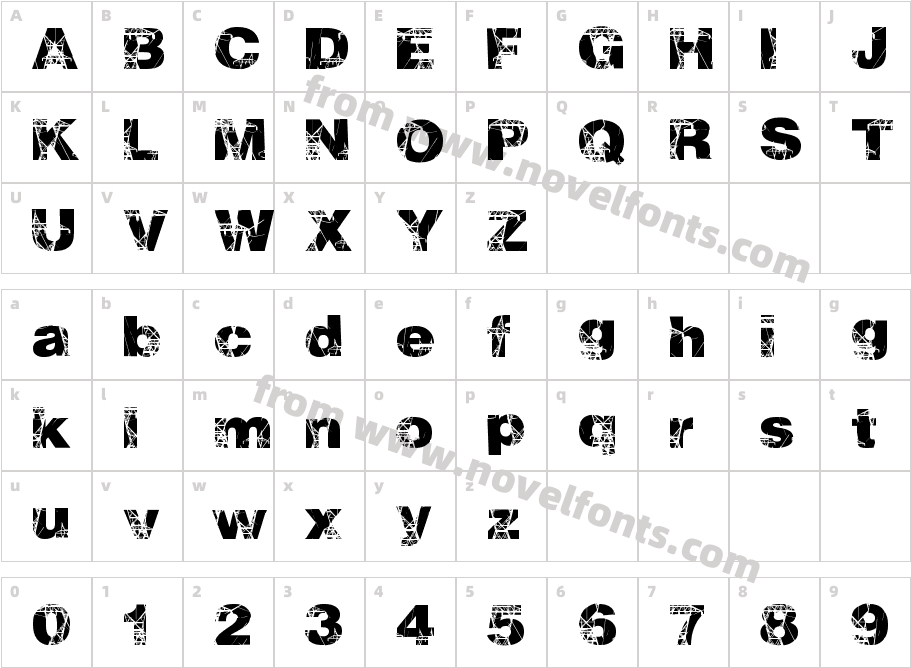 PowerPlayCharacter Map