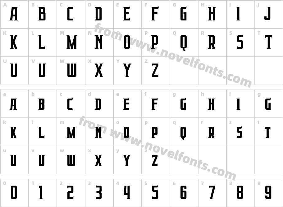 PrabowoCharacter Map