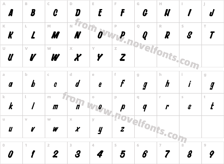 Pragana'sCharacter Map