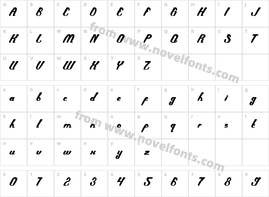 Pray BoyCharacter Map