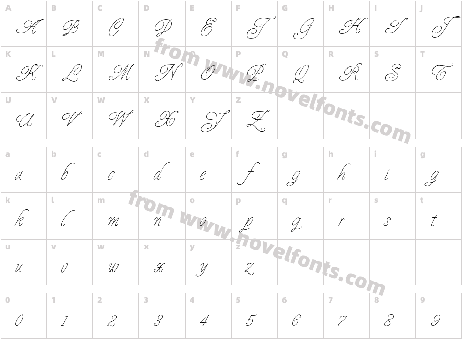 PrescriptivismCharacter Map