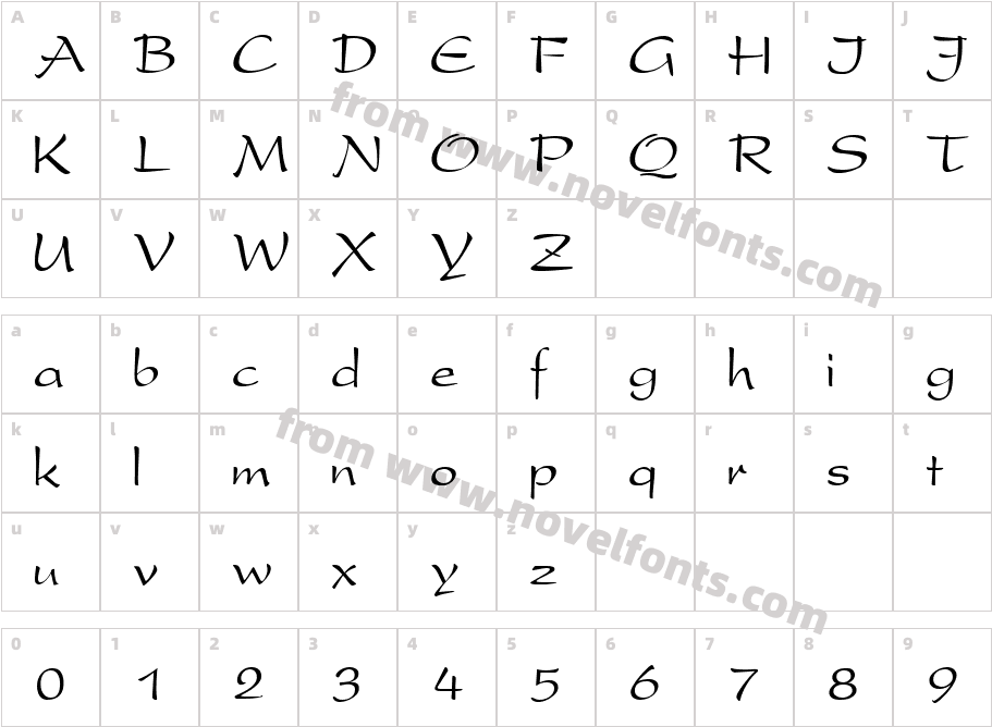 PresentScript CyrillicCharacter Map