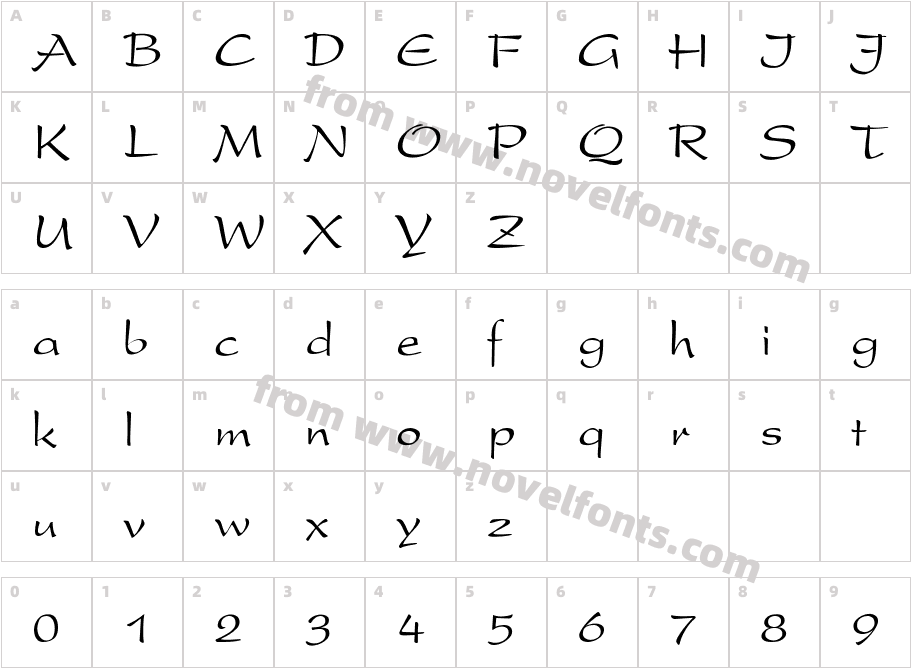 PresentScript-ThinCharacter Map