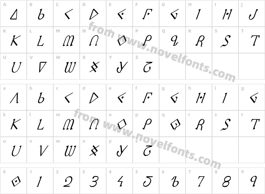 Presley Press CondItalCharacter Map