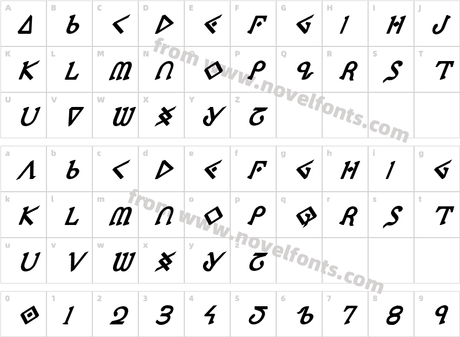 Presley Press ExtraBold ItalCharacter Map