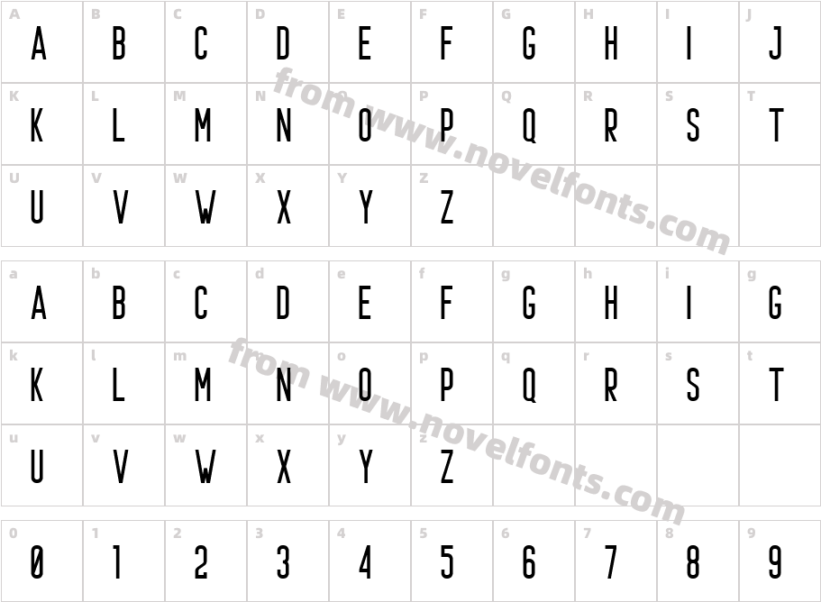 PrestageCharacter Map