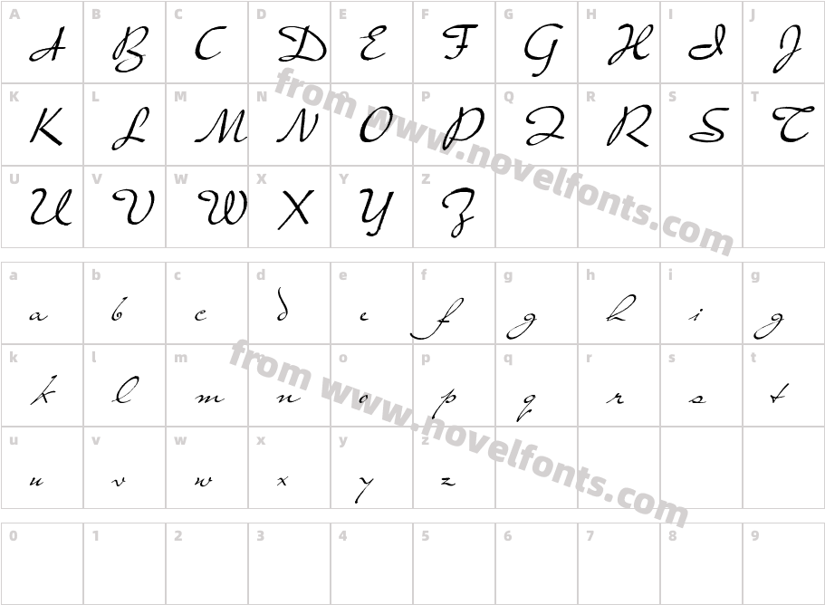 Prester JohnCharacter Map