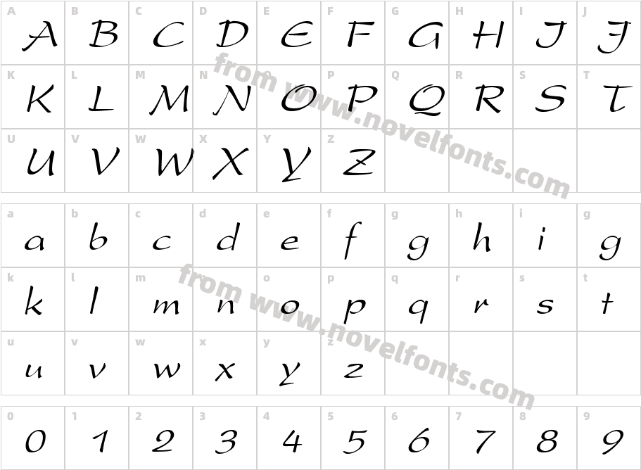 PrestonScript ItalicCharacter Map