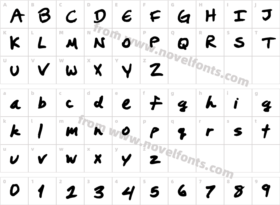 PrestonsWritingCharacter Map