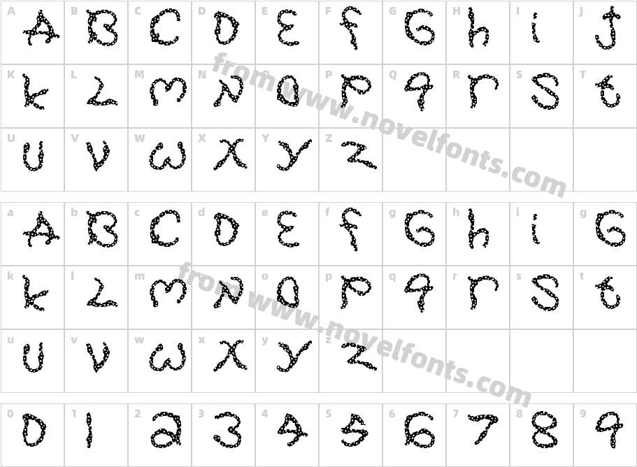 PretzelCharacter Map