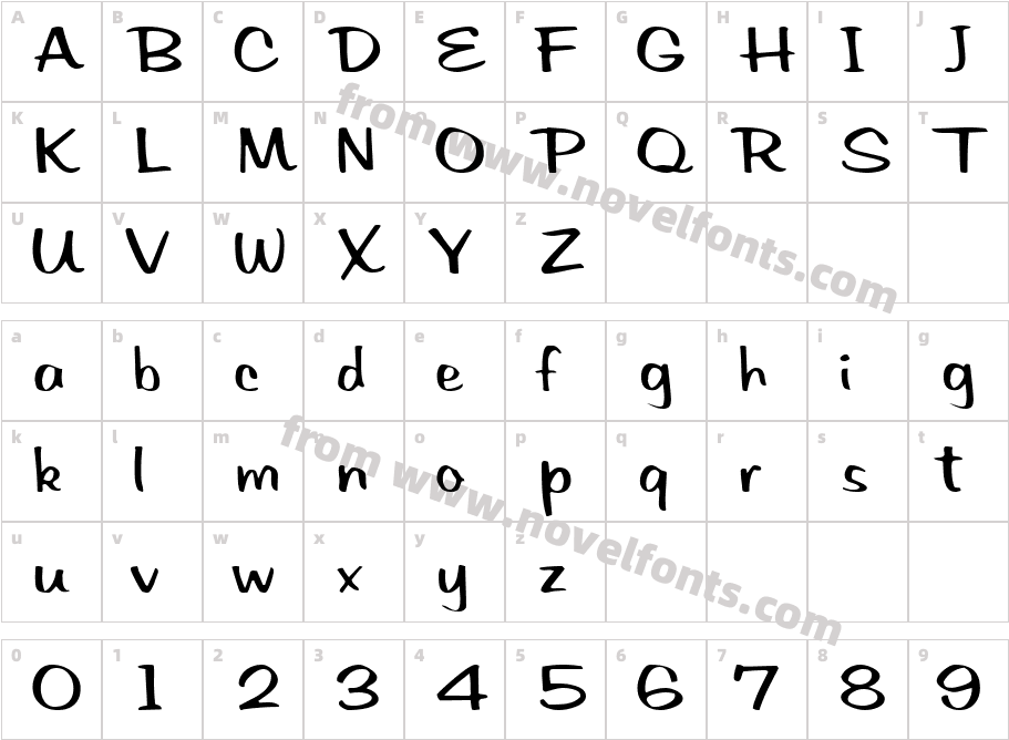 PrevattScriptSSKCharacter Map