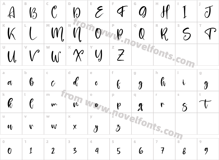 Prilista DelrosaCharacter Map