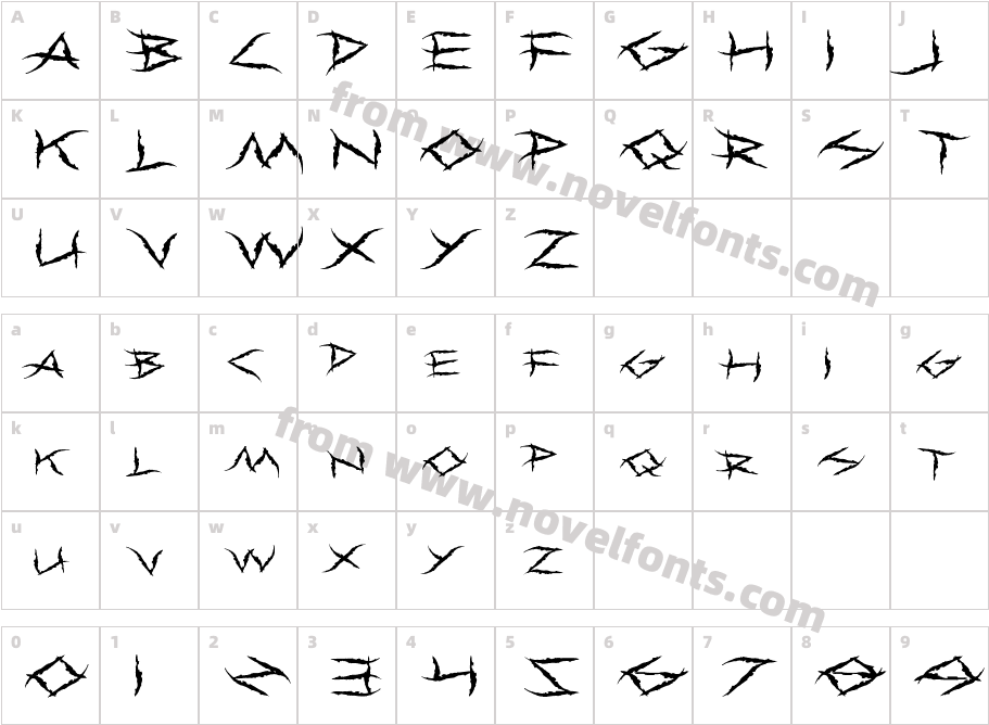 Primal DreamCharacter Map