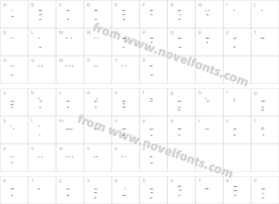 PrimaryStone-TopCharacter Map