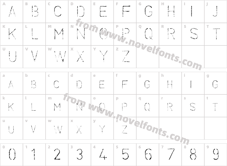 PrimerCharacter Map