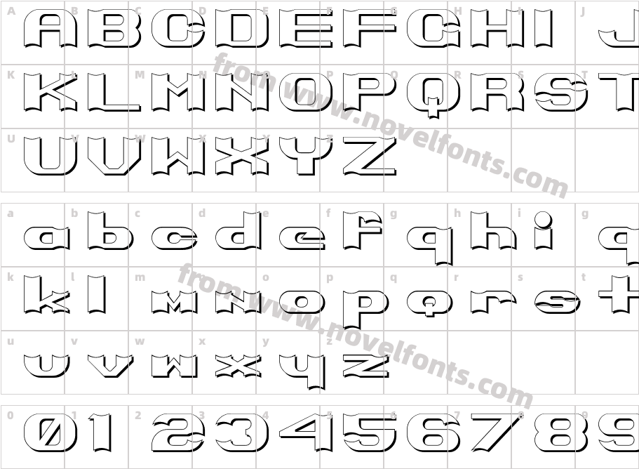 Primo BrightCharacter Map