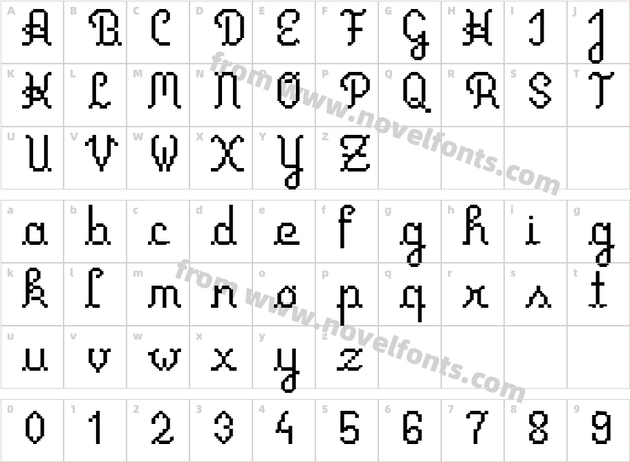 Primus ScriptCharacter Map