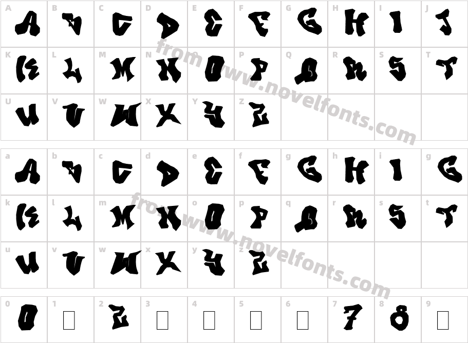 Prince DubCharacter Map