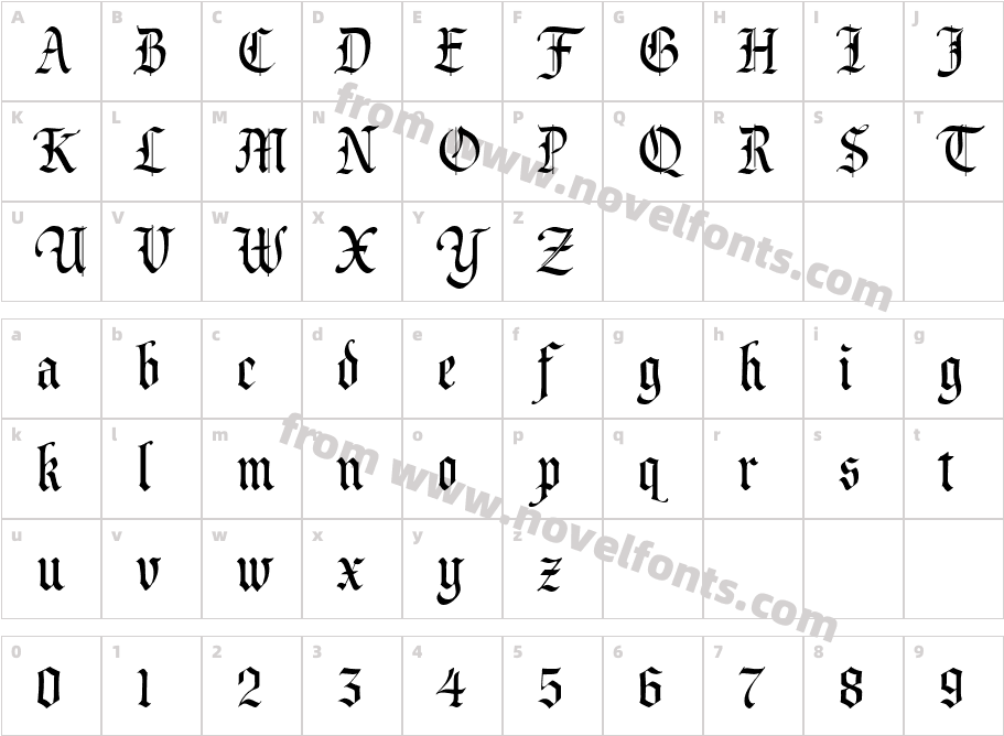 Prince ValiantCharacter Map