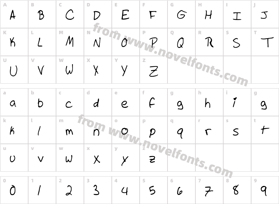 PrincessAllieCharacter Map