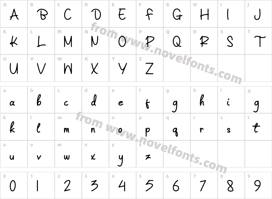 PrincessetCharacter Map