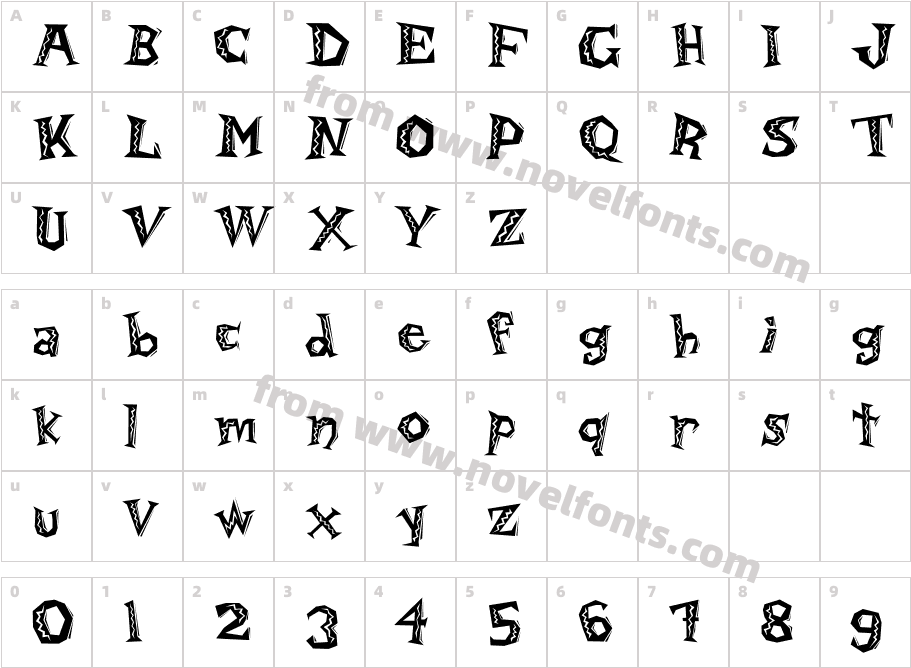 DaddyOCharacter Map