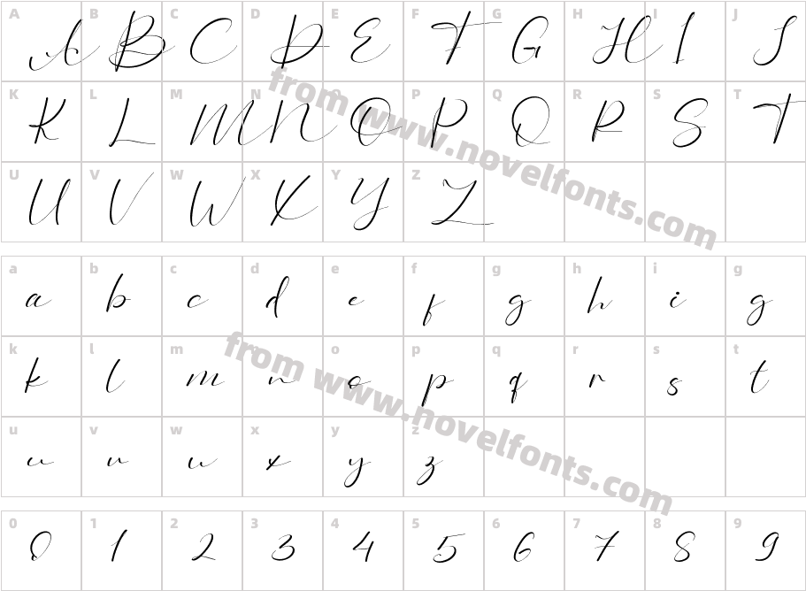 PristineRegularCharacter Map