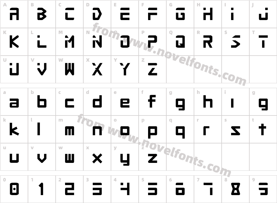 ProcyonCharacter Map