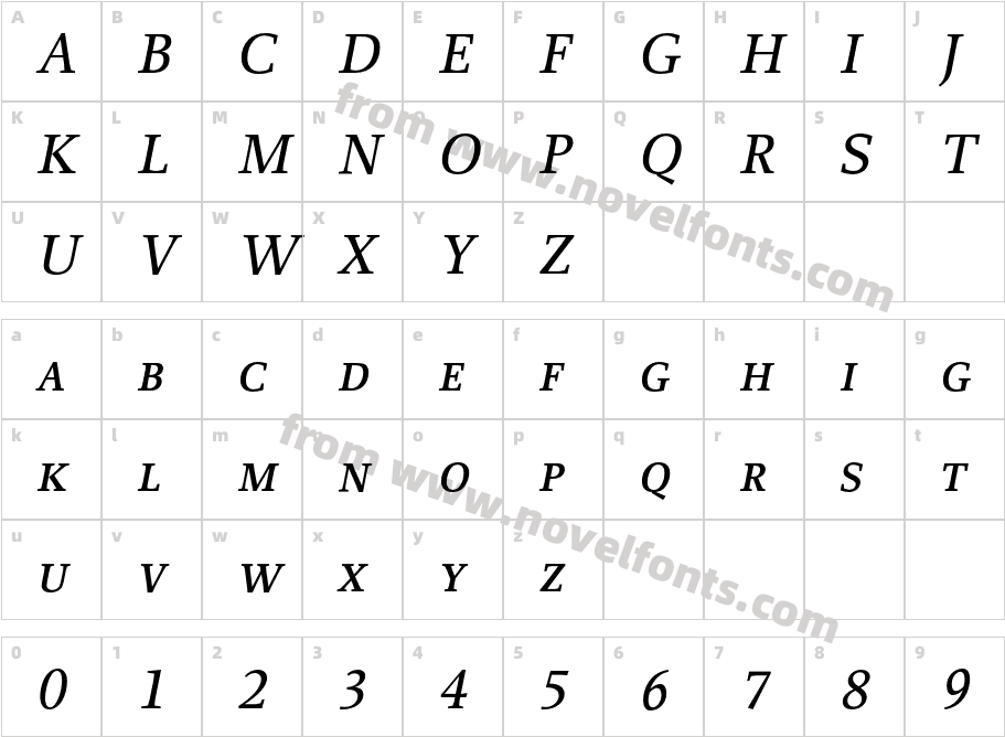 Proforma-MediumItalicSCCharacter Map