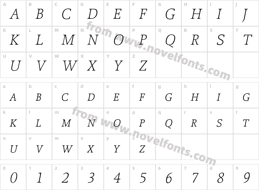 Proforma-UltraLightItalicSCCharacter Map