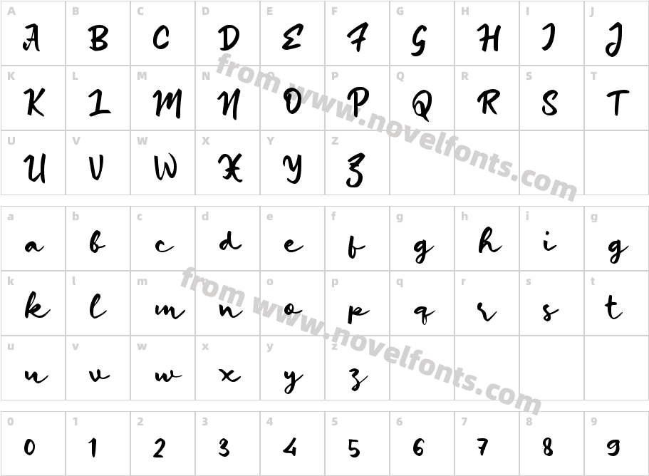 Daerah SingaturCharacter Map