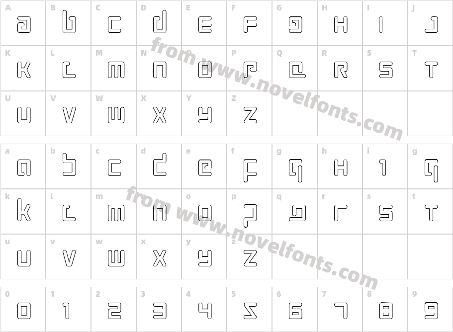 Prokofiev OutlineCharacter Map