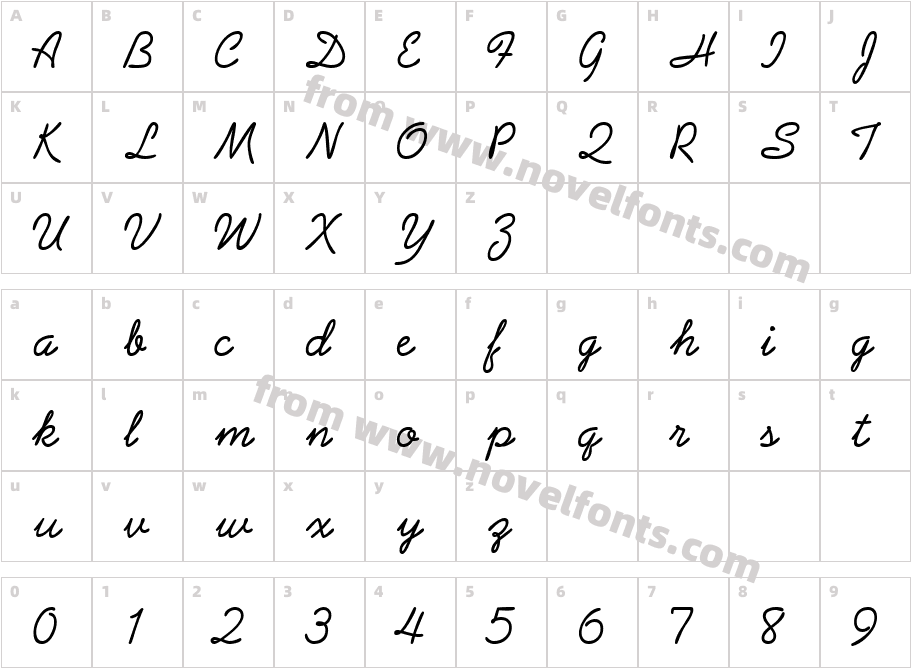 AbrazoScriptSSKCharacter Map