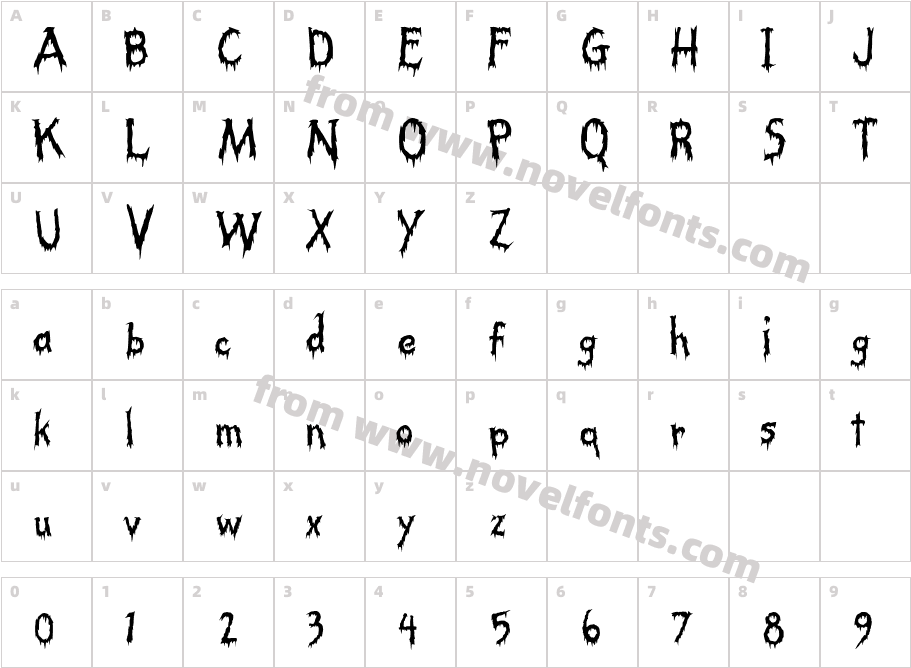 DaggerCharacter Map