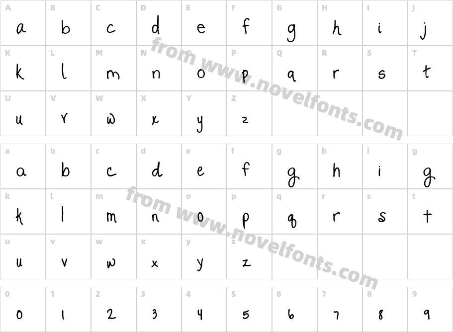 Promised FreedomCharacter Map