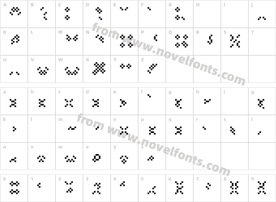 PropelRepelAliasCharacter Map