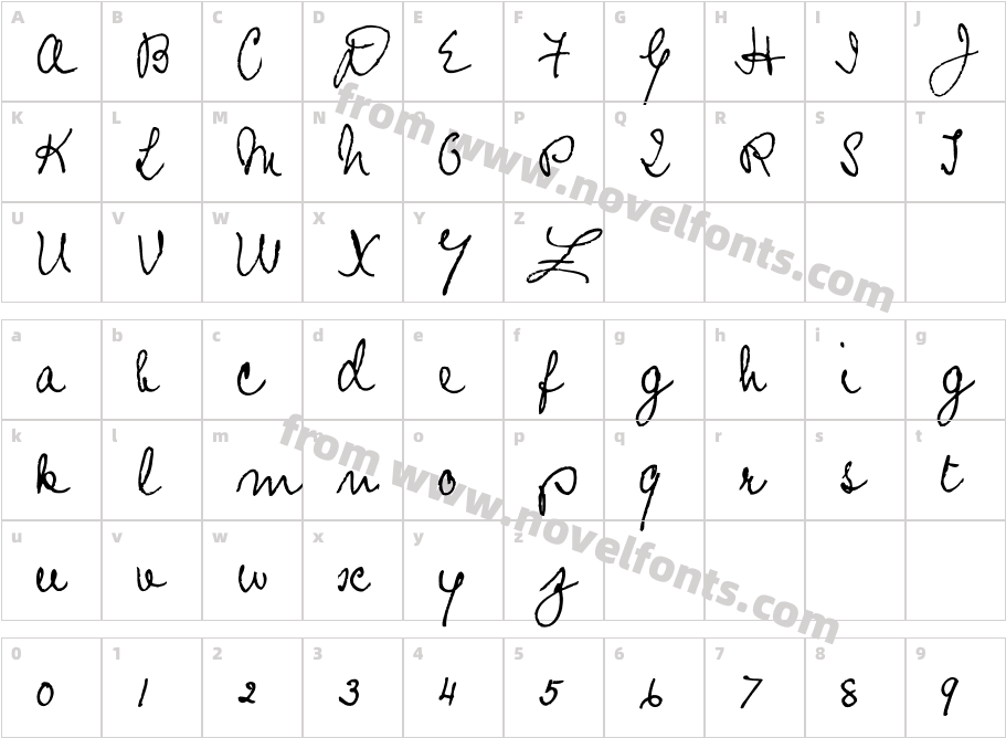 Prophecy ScriptCharacter Map