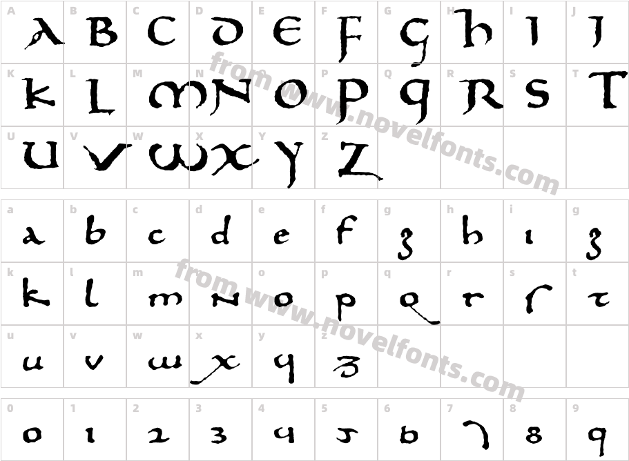 ProphecyCharacter Map