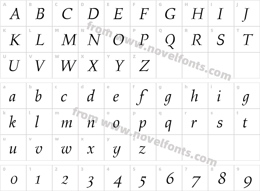 Prospero OldstyleItalicCharacter Map