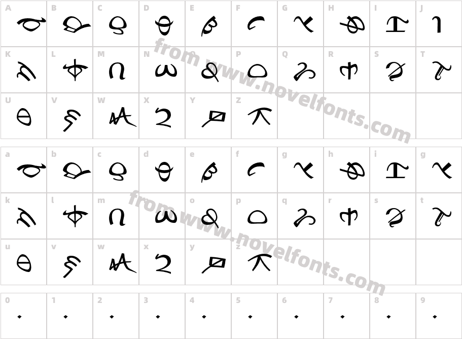 Protobesh AFCharacter Map