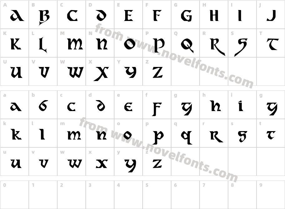 DahautCharacter Map