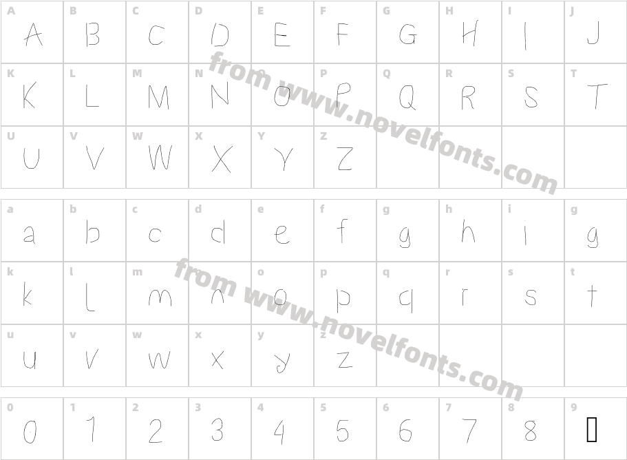 Proton LightCharacter Map