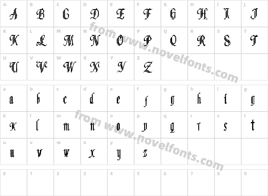 Proton StyleCharacter Map