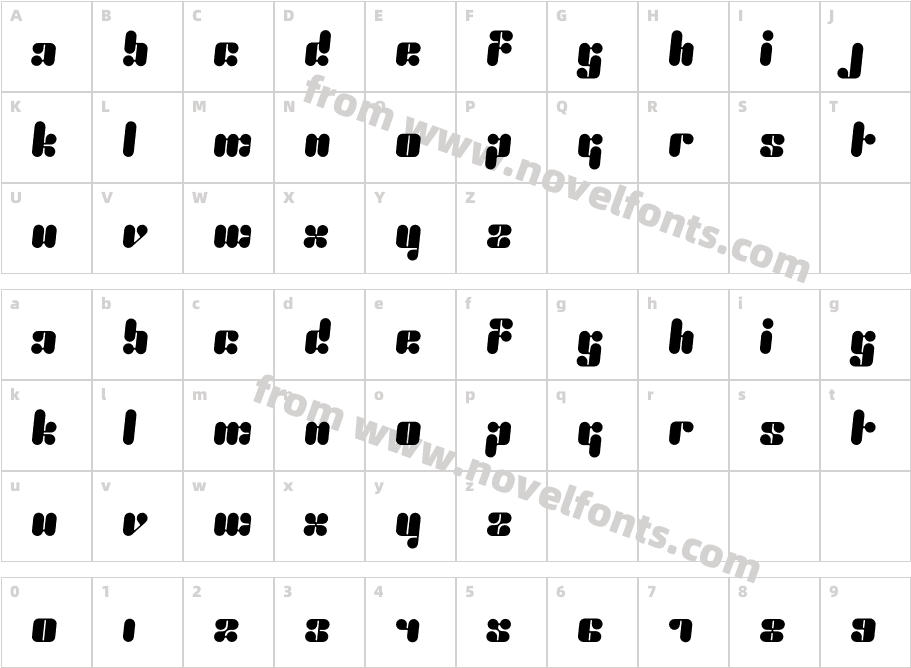 Proton-OneCharacter Map