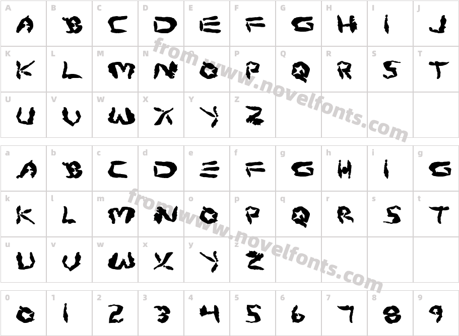 ProtoplasmCharacter Map