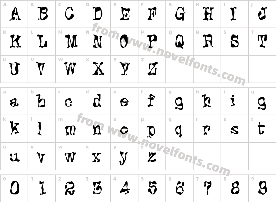 ProtoplazmCharacter Map