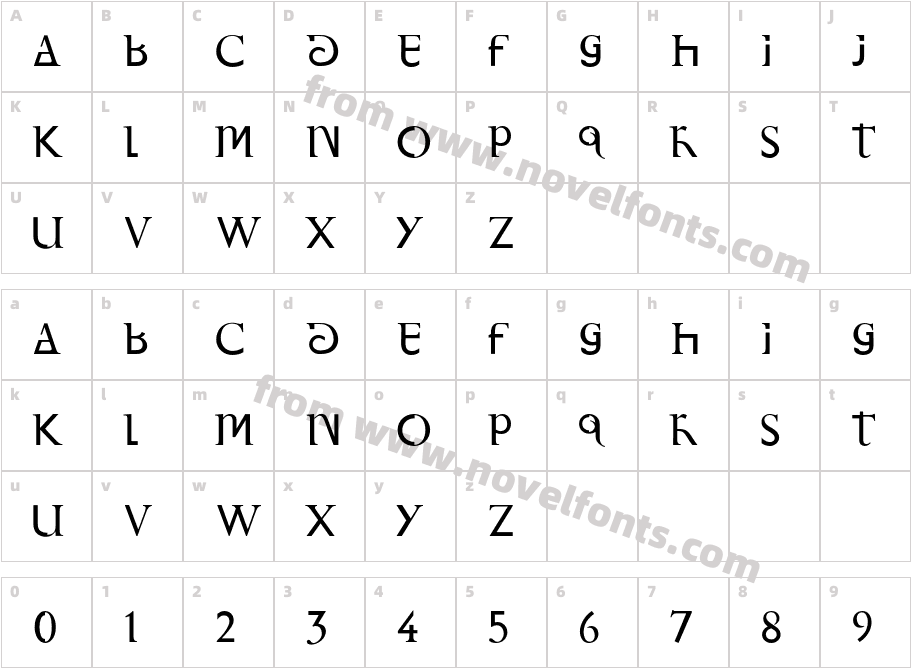 Prototype-RegularCharacter Map